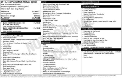 2015 Jeep Patriot High Altitude Edition