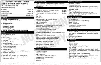 2022 Chevrolet Silverado 1500 LTD Custom