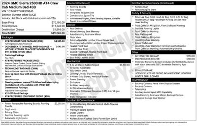 2024 GMC Sierra 2500 HD AT4