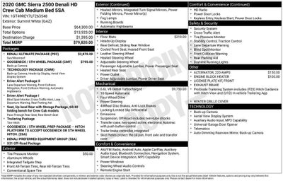 2020 GMC Sierra 2500 HD Denali