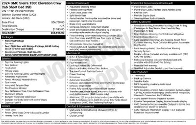 2024 GMC Sierra 1500 Elevation