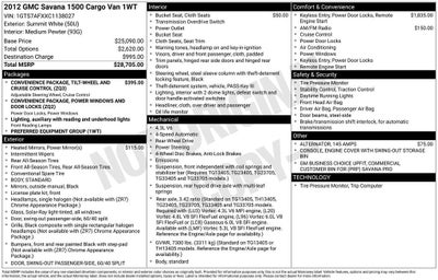 2012 GMC Savana Cargo 1500 RWD 1500 135"