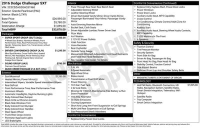 2016 Dodge Challenger SXT