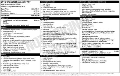 2016 Chevrolet Equinox LT