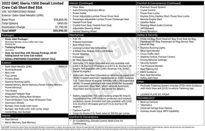 2022 GMC Sierra 1500 Limited Denali