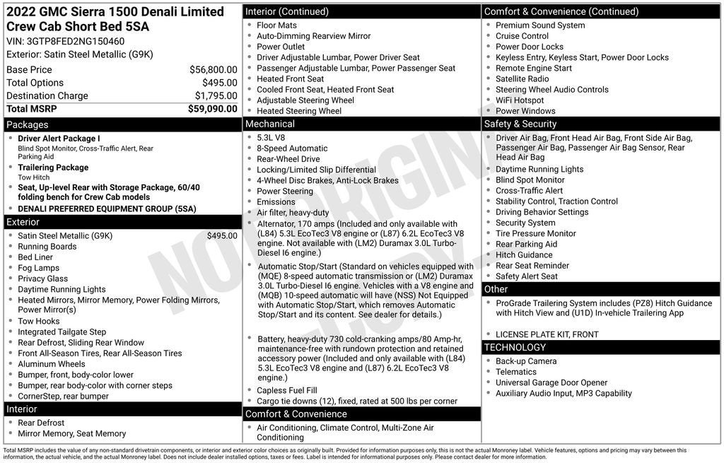 2022 GMC Sierra 1500 Limited Denali