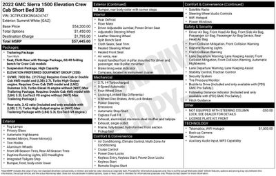 2022 GMC Sierra 1500 Elevation