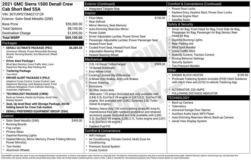 2021 GMC Sierra 1500 Denali