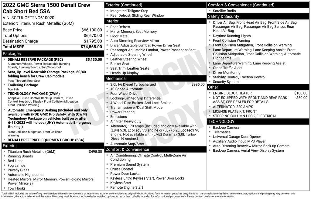 2022 GMC Sierra 1500 Denali