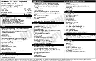 2019 BMW M5 Competition